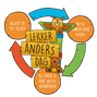 LAD_werkt-beeld-homepage-1